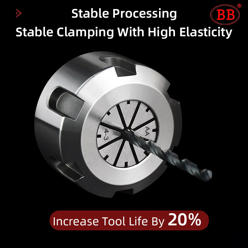 Uchwyt zaciskowy sprężynowy BB – Hand Tools Mechanical Workshop recenzja i cena
