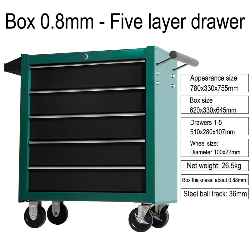 Wózek warsztatowy z 5 szuflada – Tools Box For Workshop recenzja i cena