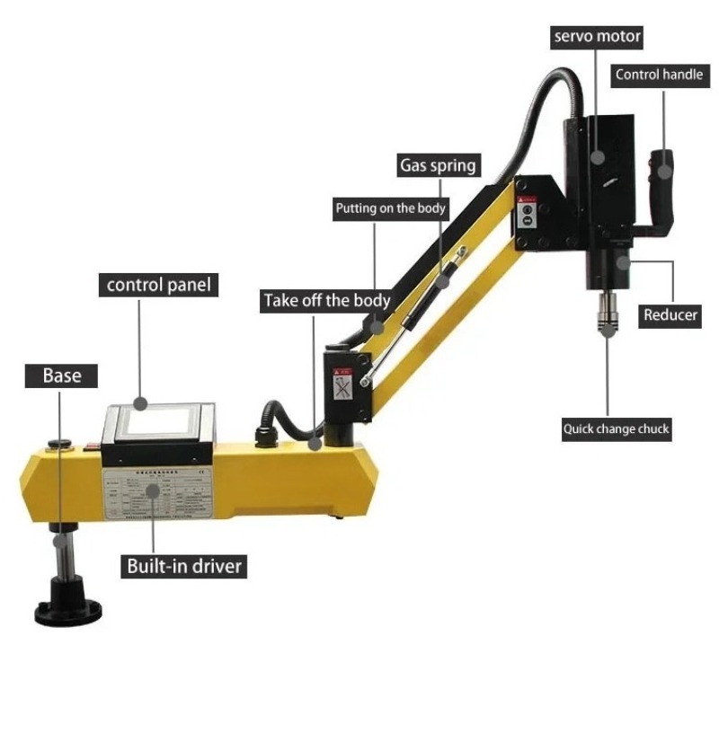 Metalowa frezarka gwintująca M – Workshop Tools In Engineering recenzja i cena