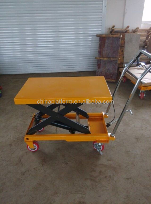 Mini wózek transportowy do war – Workshop Electric Tools recenzja i cena