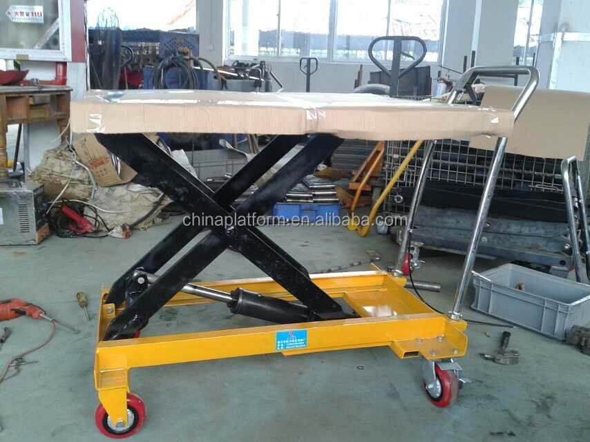 Mini wózek transportowy do war – Workshop Electric Tools recenzja i cena