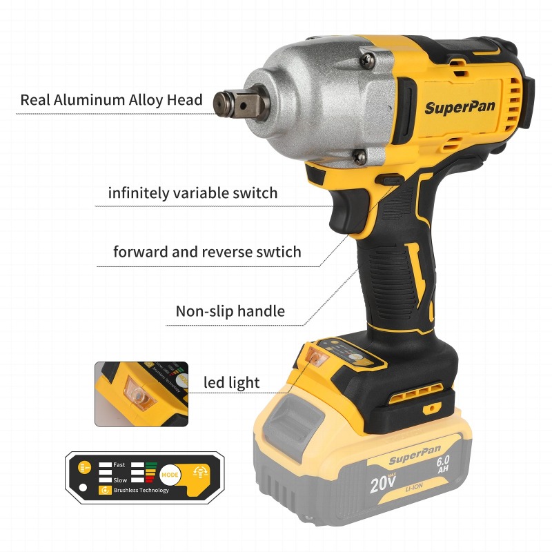 Wkrętarka udarowa akumulatorow – Workshop Electric Tools recenzja i cena
