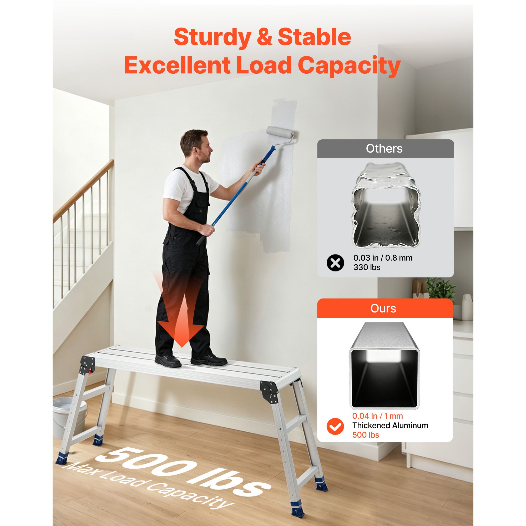 Składana platforma robocza, re – Workbench Portable Fold recenzja i cena